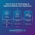 人工智能加速智慧物流仓储升级：从自动化到智能决策的跃迁
